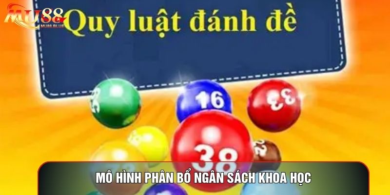 Mô hình phân bổ ngân sách khoa học