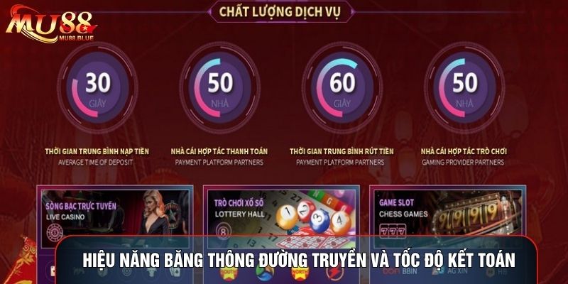 Hiệu năng băng thông đường truyền và tốc độ kết toán Hiệu năng băng thông đường truyền và tốc độ kết toán