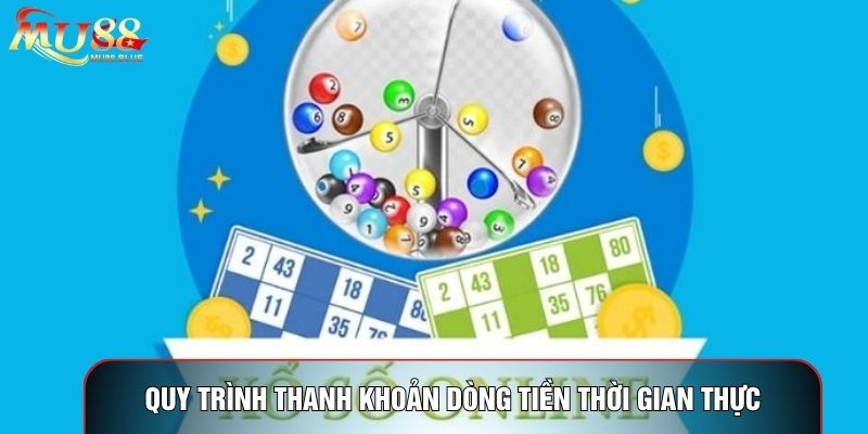 Quy trình thanh khoản dòng tiền thời gian thực Quy trình thanh khoản dòng tiền thời gian thực